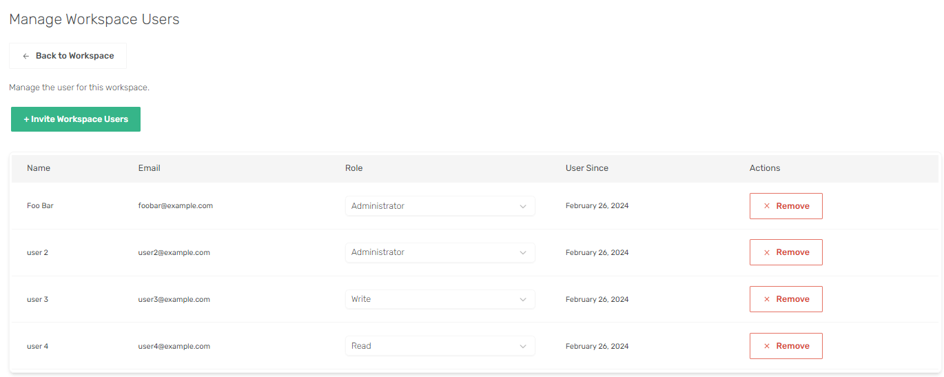 Manage Workspace Users page screenshot